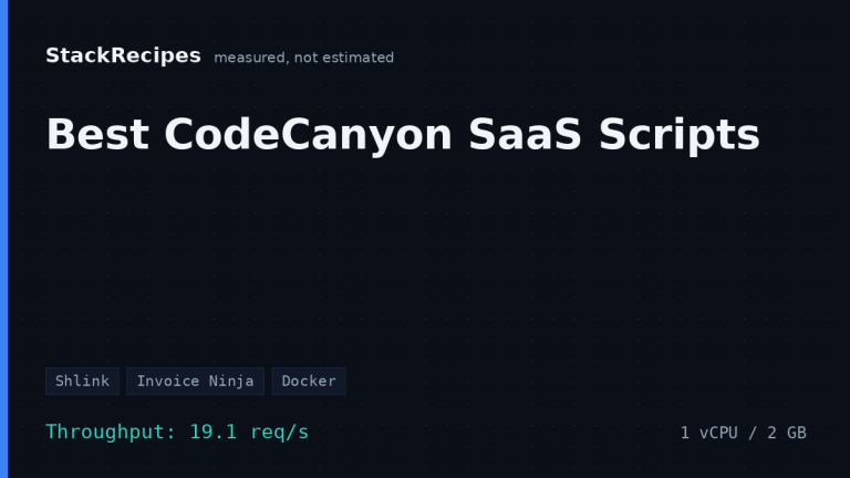 Best CodeCanyon SaaS Scripts: A Buyer’s Framework and the Free Alternatives We Benchmarked