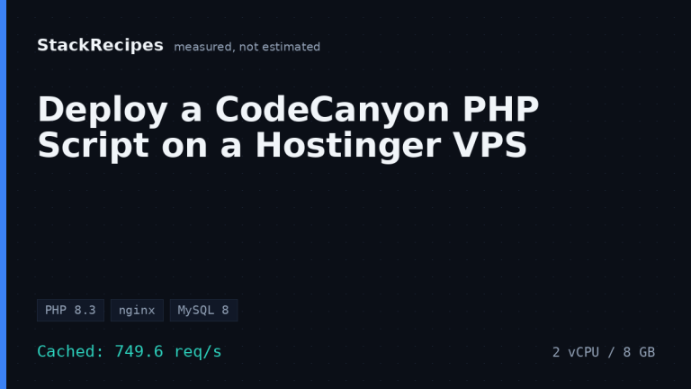 Deploy a CodeCanyon PHP Script on a Hostinger VPS: Production Setup, Security Audit & Real Benchmarks (2026)