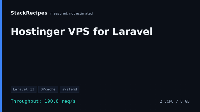 Hostinger VPS for Laravel: Production Setup Guide with Real Benchmarks (2026)