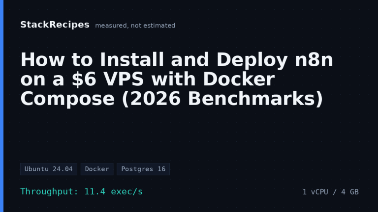 How to Install and Deploy n8n on a $6 VPS with Docker Compose (2026 Benchmarks)