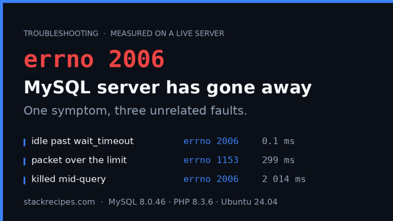 Error 2006 MySQL server has gone away, with the three faults that produce it and their measured timings