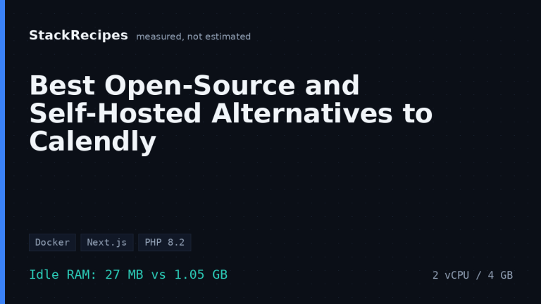 Best Open-Source and Self-Hosted Alternatives to Calendly: Cal.com vs Easy!Appointments, Benchmarked